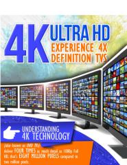 4k ULTRA HD - Experience 4x definition TV's.pdf