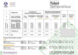 tabel kontribusi januari 2011.pdf