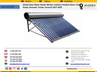 Solar Water Heater Market.pdf